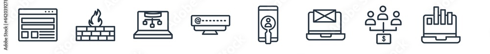 Poster linear set of technology outline icons. line vector icons such as user interface, firewalls, sitemap