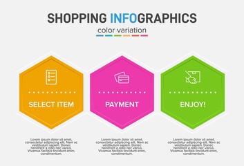 Concept of shopping process with 3 successive steps. Three colorful graphic elements. Timeline design for brochure, presentation, web site. Infographic design layout.