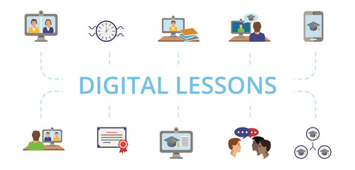Digital Lessons icon set. Contains editable icons theme such as video conferencing, certification, localization and more.