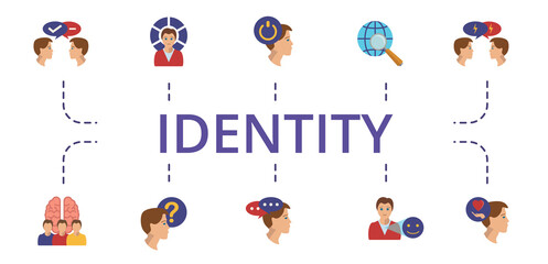Identity icon set. Contains editable icons theme such as curiosity, inner dialog, conflict and more.