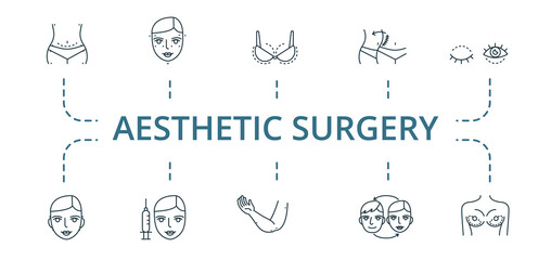 Aesthetic Surgery icon set. Contains editable icons theme such as breast augmentation, blepharoplasty, breast implant and more.
