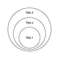3 Blank Concentric circles diagram template. Clipart image isolated on white background