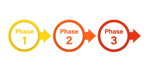 Phase 1 2 3 infographic design. Clipart image