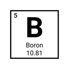 Boron periodic element icon. Chemical boron oxide chemical element symbol - obrazy, fototapety, plakaty
