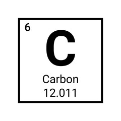 Carbon table element vector icon. Periodic carbon chemistry atom symbol molecule - obrazy, fototapety, plakaty