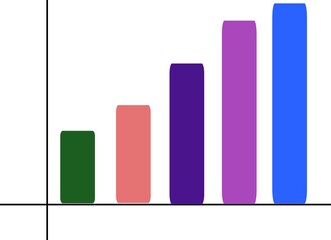 business growth graph chart sign symbol logo illustration icon