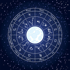 Vector illustration of a circle of Zodiac signs with icons, names, constellations and full Moon on dark blue starry sky background. Horoscope symbols for the lunar calendar or astrological predictions