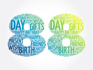 Happy 88th birthday word cloud, holiday concept background