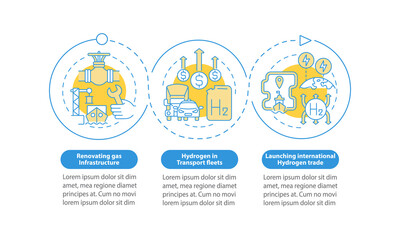 Promoting green H2 vector infographic template. International trade presentation outline design elements. Data visualization with 3 steps. Process timeline info chart. Workflow layout with line icons