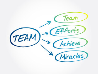 TEAM - Team Effort Achieve Miracles acronym, business concept background