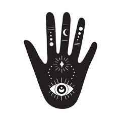 esoteric hand with eye