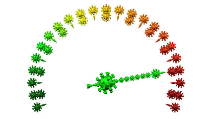 Coronavirus escalation meter with green arrow.