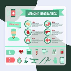 Surgery medicine infographics with surgeon operation symbols and charts vector illustration