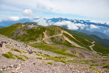 夏の乗鞍岳山腹から北アルプス槍ヶ岳を望む