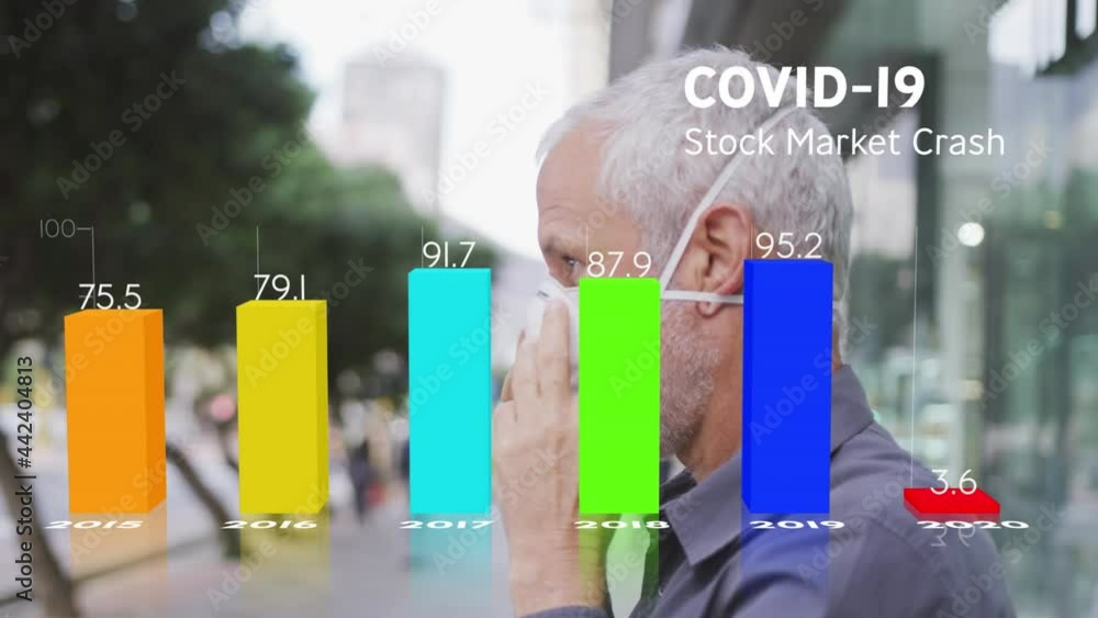 Poster Animation of financial graph interface over man in face mask using smartphone in city