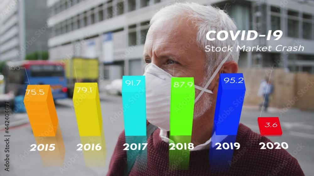 Aufkleber animation of financial graph interface over man in face mask using smartphone in city