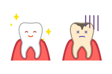 歯茎と歯と顔