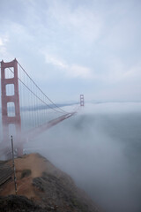 golden gate bridge city