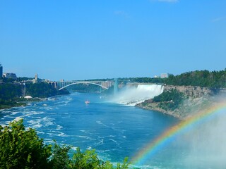 Niagara Falls and river 