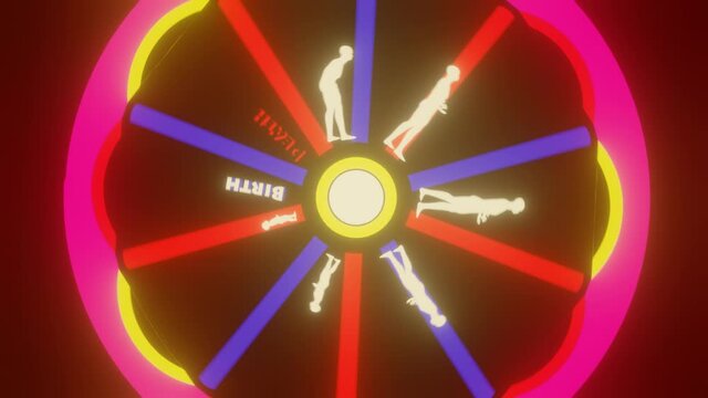 reincarnation wheel, close up camera