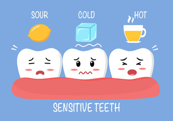 Sensitive teeth cartoon character with sour lemon, cold ice and hot drink in flat design. Tooth sensitivity symptom concept. - obrazy, fototapety, plakaty