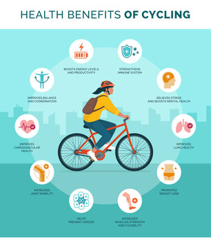 Health benefits of cycling infographic