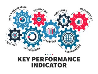 Key performance indicator vector infographics