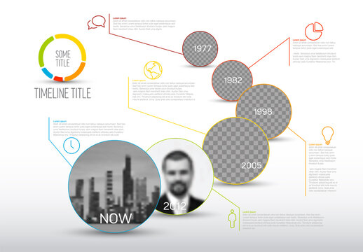 Infographic timeline template with photos in circles