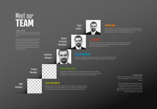Meet our team - Company team dark presentation template