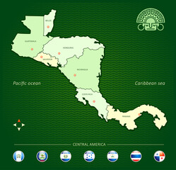 map of central america with flags