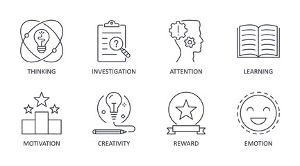 Vector curiosity icons. Editable stroke. thinking investigation learning emotion motivation reward attention creativity. Stock illustration - 442584648