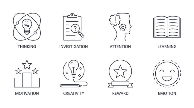 Vector curiosity icons. Editable stroke. thinking investigation learning emotion motivation reward attention creativity. Stock illustration