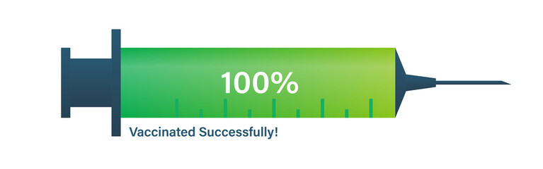 Covid 19 vaccination concept. Syringe as progress bar