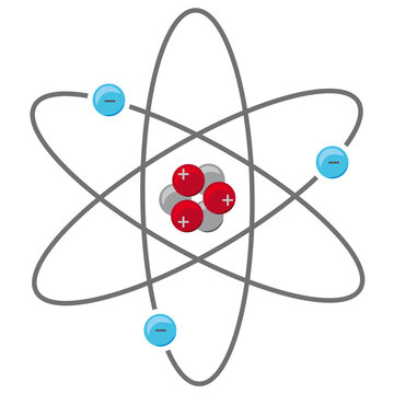 Atom Atomkern mit Neutronen, positiven Protonen und negativen Elektronen
