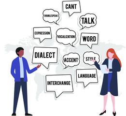 LANGUAGE word cloud, education business concept