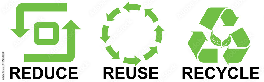 Poster set of reduce reuse recycle element concept. easy to modify