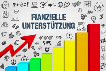 Finanzielle Unterstützung