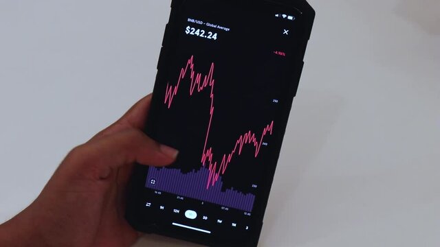 Women looking through BNB 1 Day chart on Black smartphone  