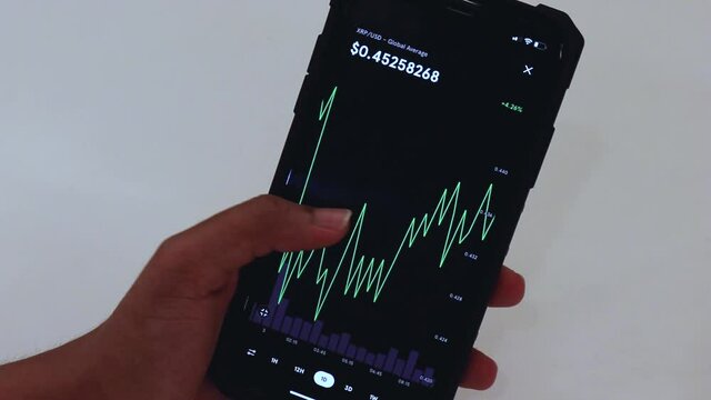 Women looking through XRP 1 Day chart on Black smartphone  