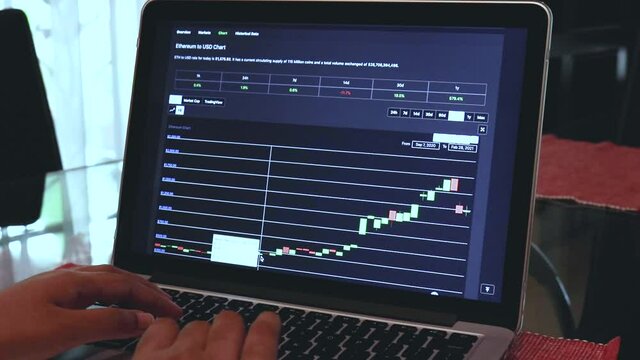 Women going through ETH 180 days Candle Stick Charts on a Laptop