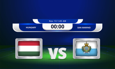 Fifa world cup Qualifier Hungary vs San Marino 2022 Football Match