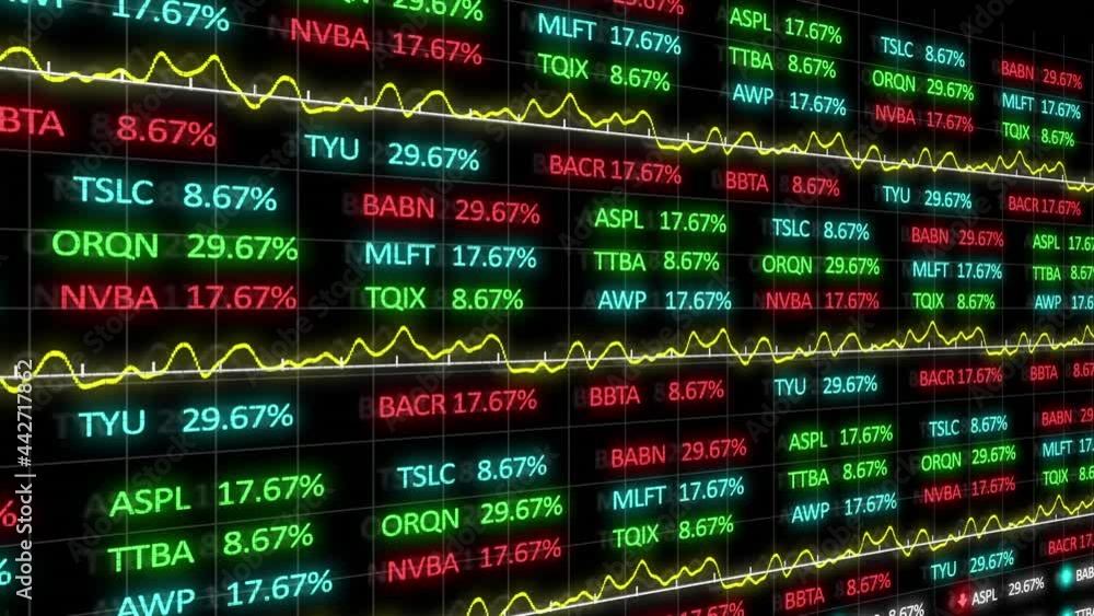 Poster animation of financial data processing