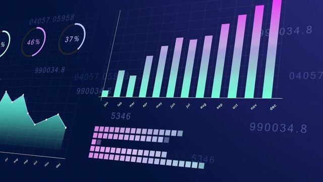 animation of graphics, Financial diagram and charts showing profits and losses. Elements for user interface UI, or infographics. template and graph corporate and business presentation. 3d modern style