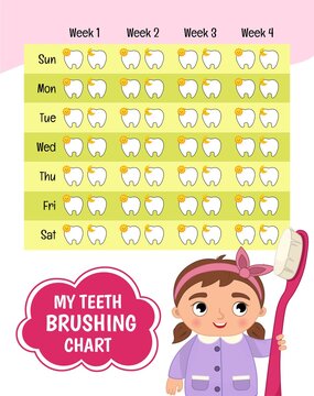 Teeth brushing chart. Protection teeth concept. Vector illustration of a cute girl with a toothbrush in her hands.
