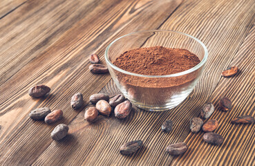 Bowl of cocoa powder