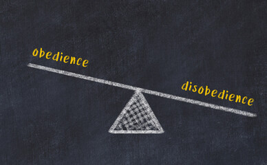 Balance between obedience and disobedience. Chalkboard drawing. - obrazy, fototapety, plakaty