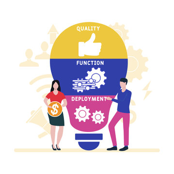 Flat design with people. QFD - Quality Function Deployment acronym. business concept background. Vector illustration for website banner, marketing materials, business presentation, online advertising