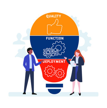 Flat design with people. QFD - Quality Function Deployment acronym. business concept background. Vector illustration for website banner, marketing materials, business presentation, online advertising