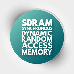 SDRAM - Synchronous Dynamic Random-Access Memory acronym, technology concept background