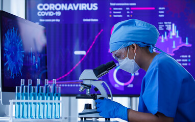 Researcher or scientist wearing protective hygiene mask working on microscope and test-tubes in lab.